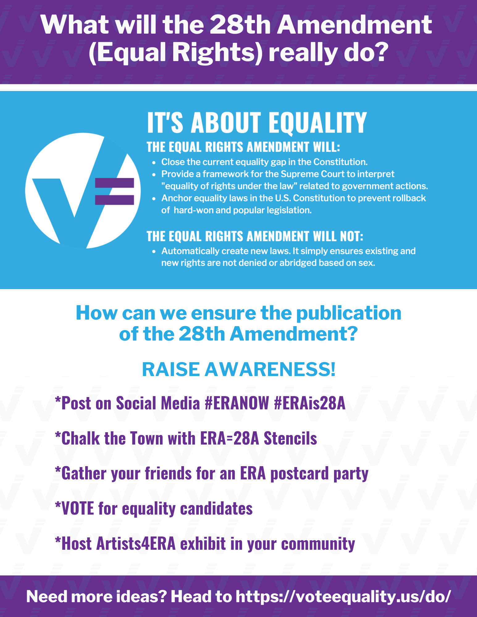 A graphic that says :What will ERA really do?"